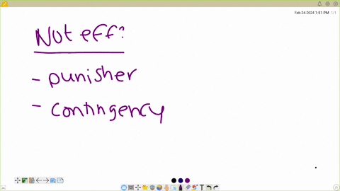 which-type-of-reinforcement-is-not-effective-because-the-consequences-are-negative-or-unpleasant-question-16-options-punisher-contingency-antecedent-reinforcer