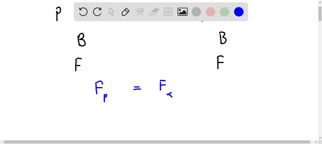 Solved A Proton Charge E 161x10 19 C And Mass M 167x10 27 Kg Traveling 5261