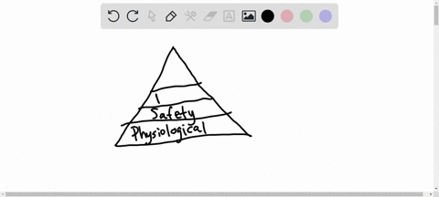 according-to-abraham-maslow-our-most-basic-needs-are-physiological-needs-including-the-need-for-food-77133