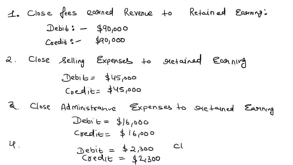 SOLVED: The following accounts and normal balances existed at year-end ...