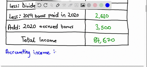 calculate-the-deferred-tax-liability-given-the-following-items-incurred-in-2020-by-company-b-other-income-is-not-recognized-for-tax-purposes-bonuses-are-tax-deductible-only-in-the-year-in-wh-01607