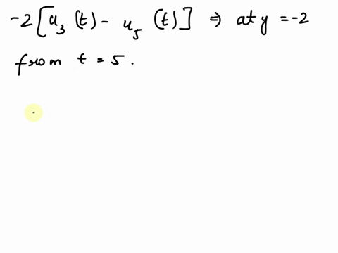 sketch-the-graph-of-the-given-function-0-0-t-3-2-3-t-5-1-5-t-7-3-t27-ft-ft-b-express-ft-in-terms-of-the-unit-step-function-uct-ft-84849