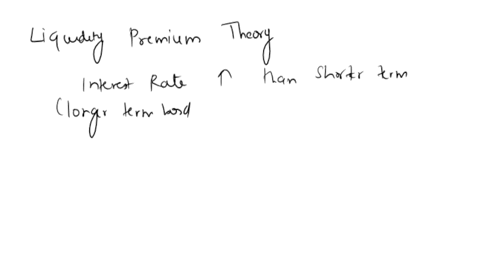 a-one-year-bond-currently-pays-5-interest-its-expected-that-it-will-pay-45-next-year-and-4-the-following-year-the-two-year-term-premium-is-02-while-the-three-year-term-premium-is-035-what-is-75147
