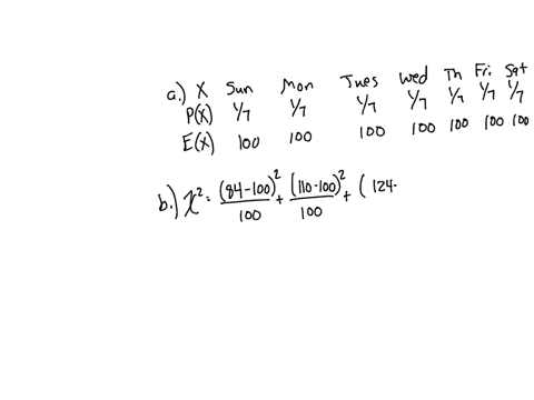 null-hypothesis-what-do-you-conclude-2314-more-on-birth-days-births-really-are-not-evenly-distributed-across-the-days-of-the-week-the-data-in-example-238-failed-to-reject-this-null-hypothesi-26548