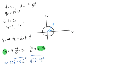 a-wheel-2-m-in-diameter-lies-in-a-vertical-plane-and-rotates-with-a-constant-angular-acceleration-of-4-rads2-the-wheel-starts-at-rest-at-t-0-and-the-radius-vector-of-point-p-on-the-rim-makes-64567