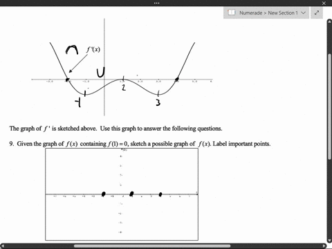 f-x-the-graph-of-f-is-sketched-above-use-this-graph-to-answer-the-following-questions-9-given-the-graph-of-f-x-containing-f-0-0-sketch-a-possible-graph-of-f-x-label-important-points-45956