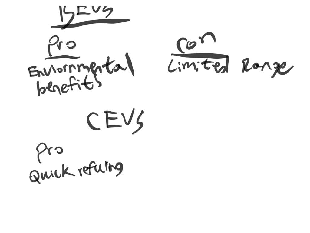SOLVED compare the pros and cons of battery electric vehicle