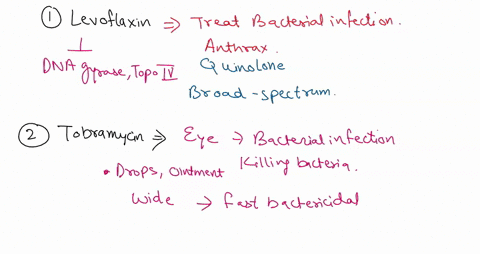 rank-the-antibiotics-in-order-of-effectiveness-table-98-most-effective-against-e-coli-most-effective-is-1-antibiotics-against-e-2-marks-antibiotic-coli-actual-predicted-broad-narrow-ranking-61646