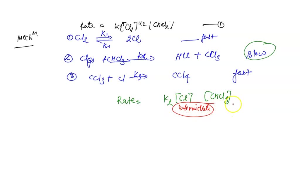 SOLVED: The gas-phase reaction of chlorine with chloroform is described ...