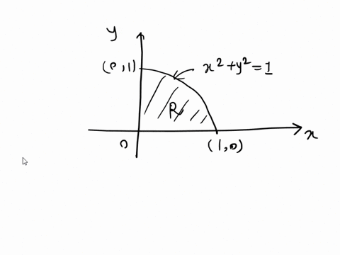 find-the-volume-of-the-solid-bounded-by-z-8-2x2-2y-and-z-6inthe-first-octant-10014