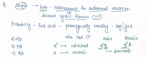 14-a-couple-are-both-heterozygous-for-the-autosomal-recessive-disease-cystic-fibrosis-cf-what-is-the-probability-that-their-first-child-will-be-either-a-phenotypically-healthy-boy-or-a-girl-74838