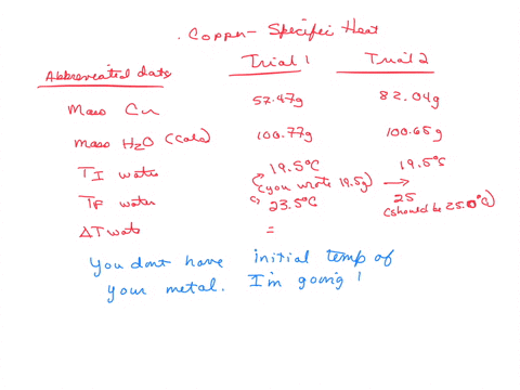 results-and-calculations-part-a-specific-heat-capacity-of-copper-record-your-data-and-calculated-values-in-the-table-below-table-1-trial-1-trial-2-mass-of-copper-metal-mo-57479-mass-qf-styro-37231