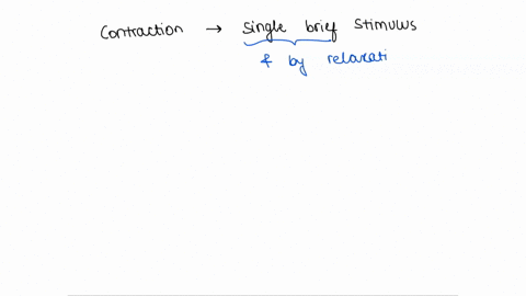 contraction-elicited-by-a-single-brief-stimulus-is-called-a-a-twitch-b-temporal-summation-c-multiple-39268