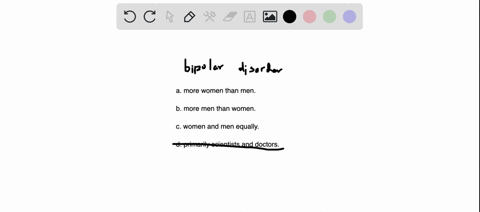 bipolar-disorder-is-as-maladaptive-as-depression-but-it-is-much-less-common-it-affects-a-more-women-79398