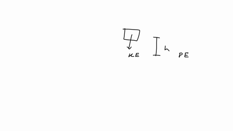 test-your-understanding-of-section72-consider-the-situation-in-example-79-at-the-instant-when-the-elevator-is-still-moving-downward-and-the-spring-is-compressed-by-loo-mwhich-of-the-energy-b-69335