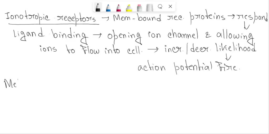 SOLVED: An antagonistof the ion-channel coupled (ionotropic ...