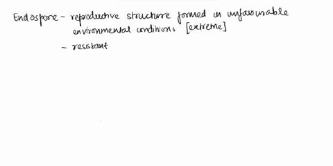carrying-out-an-endospore-staining-technique-on-a-culture-that-is-less-than-twenty-four-hours-old-is-not-ideal-why-which-of-the-following-is-correct-endospores-in-young-cultures-are-more-res-96534