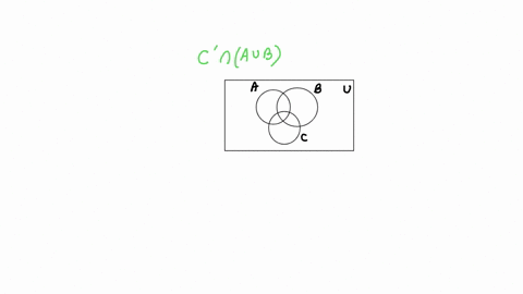 the-venn-diagram-shows-sets-a-b-c-and-the-universal-set-u-shade-c-n-au-b-on-the-venn-diagram-explnation-check-02021mgiow-huedu-oton-type-here-to-search-4-d-49388
