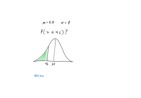 assume-that-the-random-variable-x-is-normally-distribuled-with-mean-p-55-and-standard-deviation-6-9-compute-the-probabilily-be-sure-t0-draw-norma-curve-with-the-area-corresponding-to-the-pro-56646