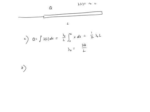 a-thin-rod-of-length-l-and-total-charge-q-has-the-nonuniform-linear-charge-distribution-x-0xl-where-x-is-measured-from-the-rods-left-end-awhat-is-0-in-terms-of-q-and-l-b-what-is-the-electric-68285