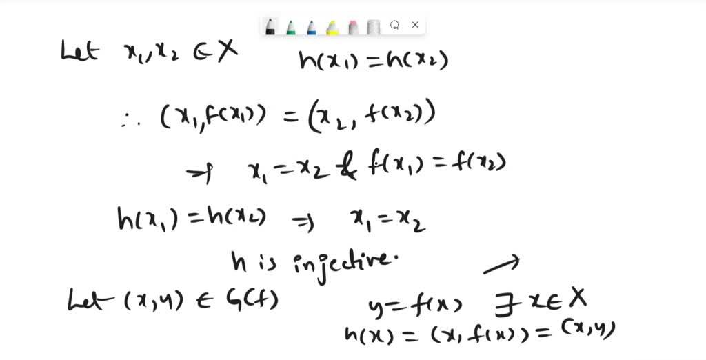 Solved 2 Consider The Continuous Map F X Y Prove That If F Is Injective And Y Is Hausdorff