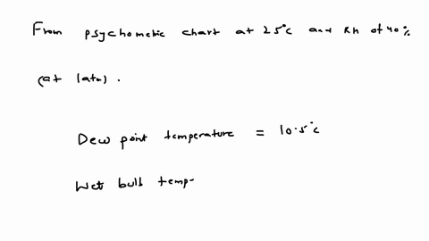 assume-that-the-outside-air-temperature-is-8c-if-the-air-in-a-room-is-at-25c-with-a-relative-humidity-40-use-the-psychrometric-chart-to-determine-if-the-windows-of-that-room-which-are-in-con-73835
