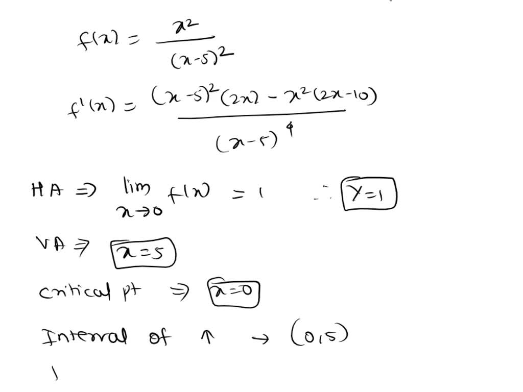 Solved Consider The Function F X 5 2 A Find The Vertical