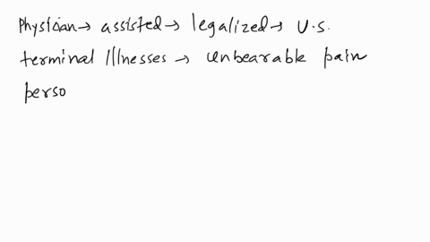 explain-why-you-believe-physician-assisted-suicide-should-or-should-not-be-legalized-in-more-states-across-the-us-describe-how-you-would-therapeutically-communicate-with-patients-that-chose-physician