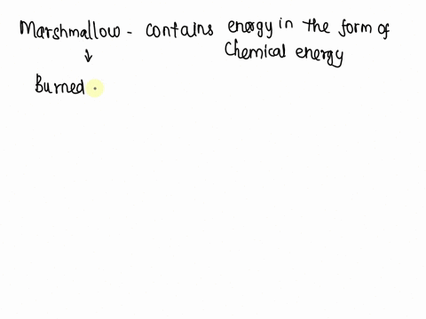 if-you-watch-a-marshmallow-being-burned-what-evidence-would-you-that-the-energy-in-the-marshmallow-was-undergoing-changes-during-combustion-and-why-69645