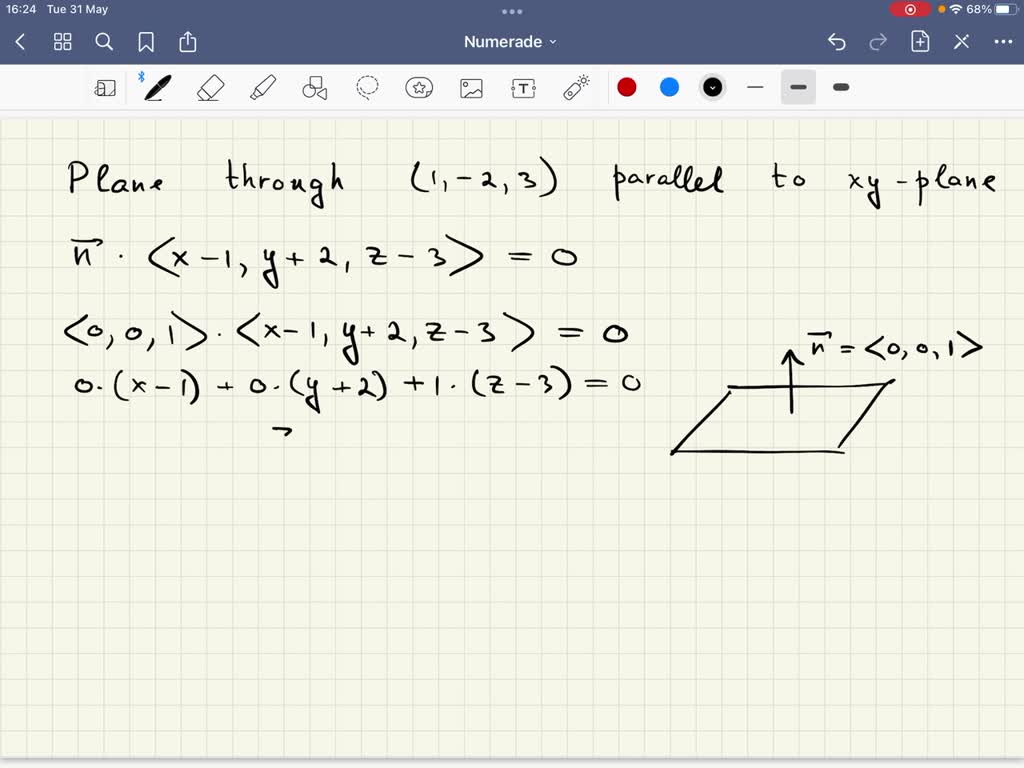 Solved Determine Vector And Parametric Equations For The Plane Through The Point 1 2 3 And