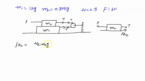 two-blocks-of-masses-m-kg-and-mz-030-kg-are-connected-by-light-inextensible-cord-passing-around-fixed-frictionless-pulley-as-shown-the-figure-below-the-coefficient-of-kinetic-friction-betwee-13248