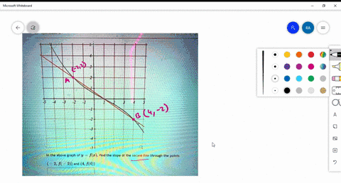 in-the-above-graph-of-y-fr-find-the-slope-of-the-secant-line-through-the-points-2-f-2-and-4-f4-68897