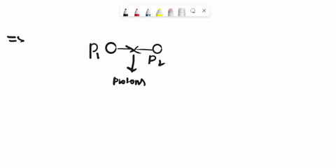 explain-why-there-are-always-two-photons-created-in-pair-annihilation-why-cannot-the-process-create-just-one-photon-23014