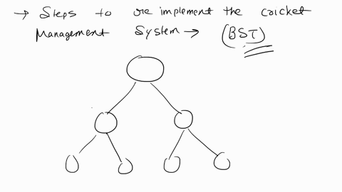 do-it-in-python-language-problem2-in-problem-iyou-implemented-the-cricket-management-systemnow-you-have-to-re-implement-the-system-by-using-bst-you-will-implement-and-test-an-application-tha-09282