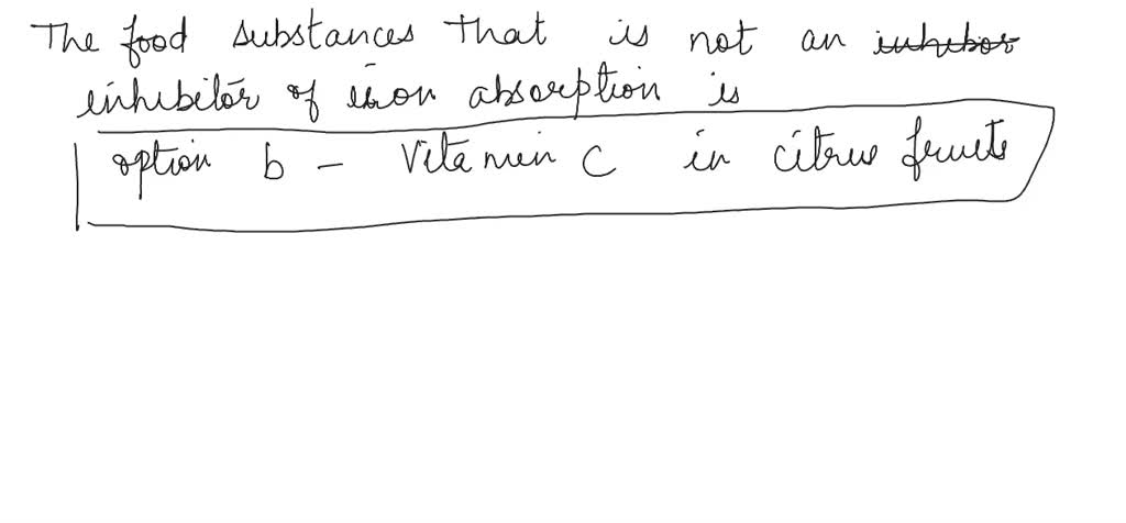 Some Food Substances Inhibit Iron Absorption