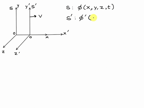 from-resnicks-introduction-to-special-relativity-7-prove-the-invariance-of-the-electromagnetic-wave-equation-in-relativity-by-showing-that-the-corresponding-differential-operator-is-an-invar-44072