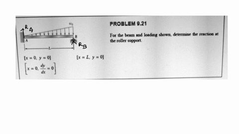 will-give-like-for-detailed-answer-problem921-for-the-beam-and-loading-shown-determine-the-reaction-at-the-roller-support-x0y0-0-xly0-18402
