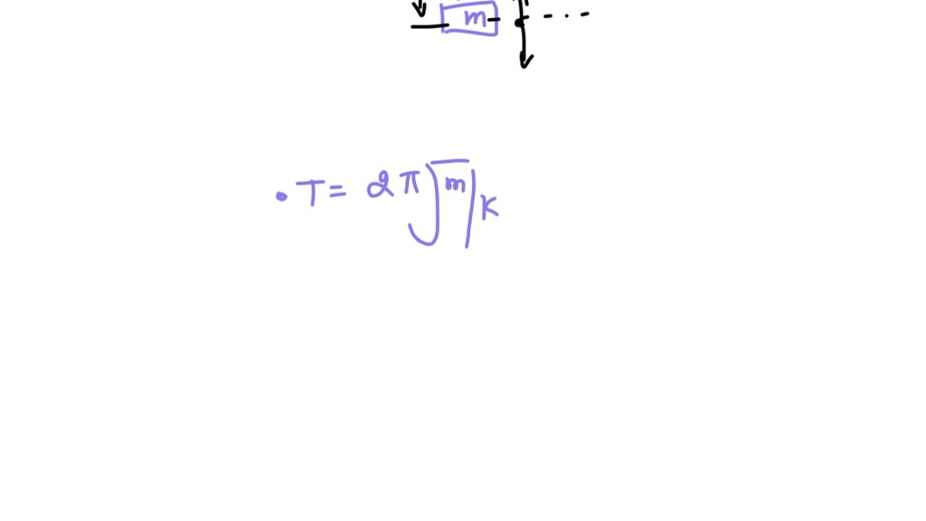 SOLVED '2) A mass m is hanged to a 10 cm spring with a spring constant