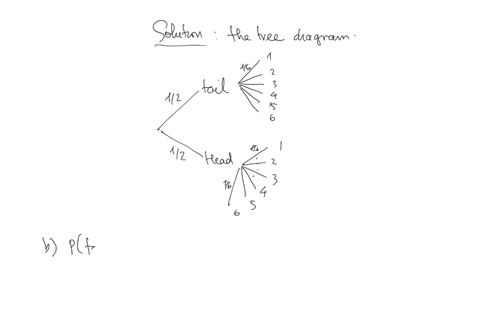 A probability experiment consists of tossing a coin and...