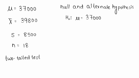 the-average-annual-tuition-and-fees-for-a-sample-of-18-private-colleges-was-39-800-with-a-standard-deviation-of-8-500-a-dotplot-shows-that-it-is-reasonable-to-assume-the-population-is-approx-32085