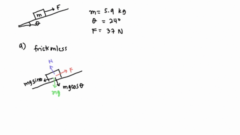block-of-mass-m-59-kg-is-pulled-up-0-incline-as-in-the-figure-below-with-force-of-magnitude-f-37-n_-a-find-the-acceleration-of-the-block-if-the-incline-is-frictionless_-give-the-magnitude-of-42595