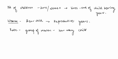 which-rate-indicates-the-number-of-children-that-would-be-born-per-woman-if-she-were-to-live-to-the-end-of-her-child-bearing-years-a-birth-rate-b-death-rate-c-fertility-rate-d-mortality-rate-06214