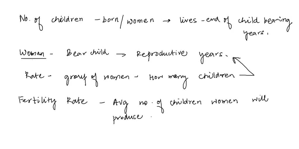 Solved: Why Was “per 100,000 Live Births” Chosen As The Denominator For 