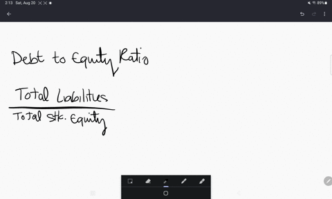 calculate-the-debt-to-equity-ratio-round-your-answer-to-two-decimal-places-miller-inc-provides-the-following-data-miller-inc-comparative-balance-sheet-dec-31-2025-assets-current-assets-cash-78602