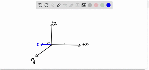 the-magnetic-force-between-an-electron-traveling-with-a-velocity-v-in-the-x-direction-and-a-magnetic-field-b-which-is-in-the-y-direction-is-in-the-select-one-a-xdirection-b_-2-direction-c-y-97516