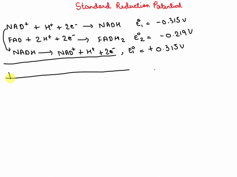 the-standard-reduction-potentials-for-two-biologically-relevant-redox-reactions-are-as-followsnad-h-2e-nadh-e-0315-vfad-2h-2e-fadh2-e-0219-vwhat-is-the-standard-reduction-potential-change-e-21741