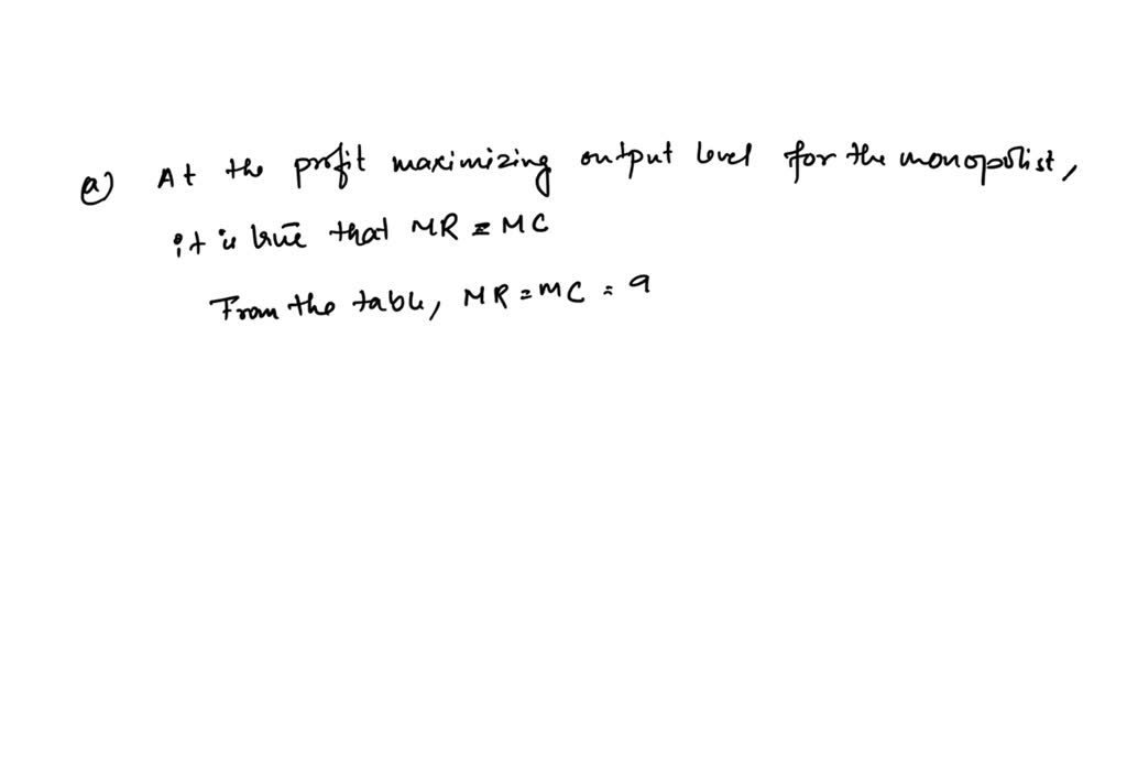 SOLVED: The Diagram Below Shows The Demand Curve Facing A Single-price ...