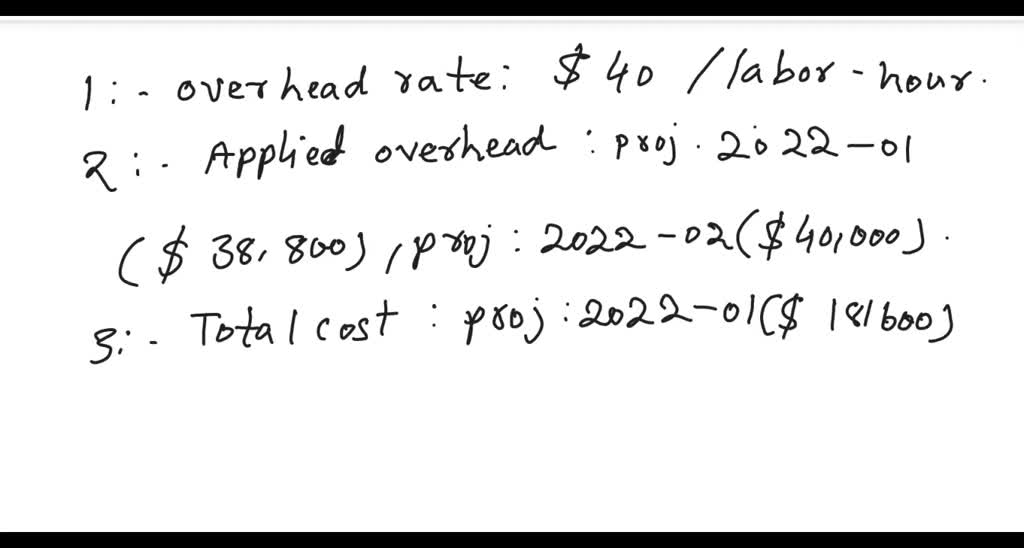SOLVED (Click the icon to view the costs.) Read the requirements