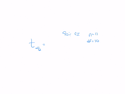 find-the-critical-value-ta2-needed-to-construct-a-confidence-interval-of-the-given-level-with-the-given-sample-size-round-the-answer-to-at-least-three-decimal-places-level-90-sample-size-11-critical-v