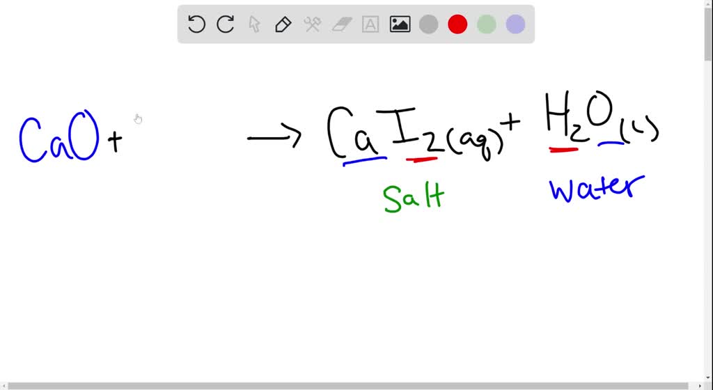 SOLVED: Predict the reactants of this chemical reaction That fill in ...